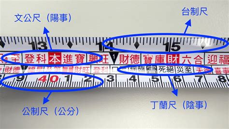 文公 尺 吉祥 数字|[陽宅風水] 文公尺使用方法教學（魯班尺、丁蘭尺、門公尺） – G.